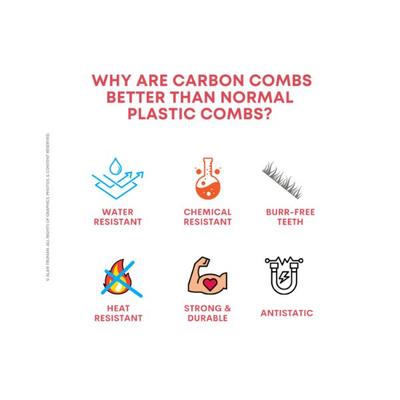 Alan Truman Comb Set Of 5 1's - Hair Combs