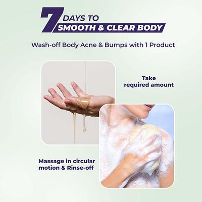 Sanfe Dark Spots and Acne Clearing Body Wash Prevents Body Acne, Bumpy Skin and Fades Dark Spots 250 ml - Shower Gels & Body Wash