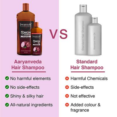 Aryanveda Red Onion Oil & Black Seed Oil Shampoo, With No Added Sulfates (Oil Free with Shampoo) 1's - Shampoos