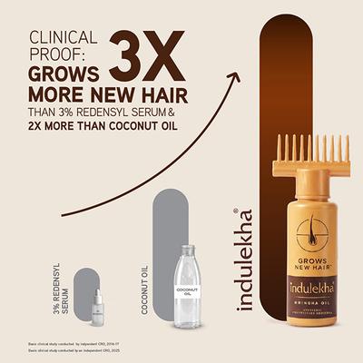 Indulekha Bringha Oil Grows New Hair 100 ml - Hair Oils
