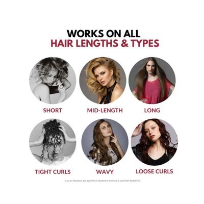 Alan Truman Tourmaline Ceramic Classic Styler - Green 1's - Straighteners