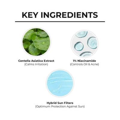 Dr. Sheth'S Centella & Niacinamide Oil & Acne Prone Skin SPF 50 PA+++ Sunscreen 50gm - Face Sunscreen