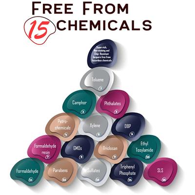 Saba Breathable Long Stay Nail Paint Enriched with Argan Oil Dark Fantasy 12 ml - Nail Polish