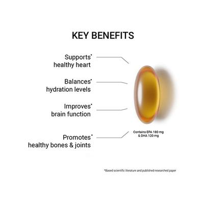 Nudge Wellness Omega 3 Fish Oil Softgel Capsules for Healthy Heart, Joints & Brain 30's - Omega Fish Oil Fatty Acids