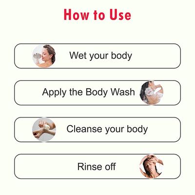 The Love Co. Mykonos Greece Body Wash - Daily Skin Moisture For Men and Women - Intense Hydration For Dry Skin 250 ml - Shower Gels & Body Wash