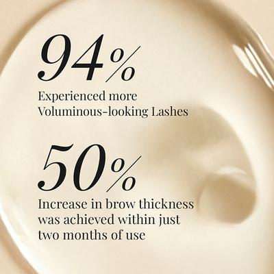 RAS Luxury Skincare Lash-ious Lash & Brow Growth Serum 8 ml - Under Eye Creams & Serums