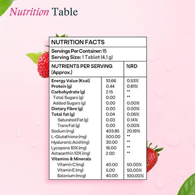 OZiva Bioactive Gluta Fizzy to Reduce Cellular Damage - Strawberry swirl 15's - Multi-Vitamins