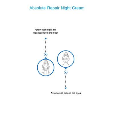 Swiss Image Absolute Repair Night Cream 50 ml - Night Cream