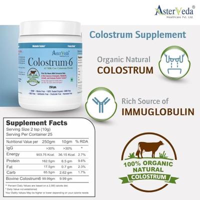 Asterveda Colostrum 6 Supplement Powder 250 g - Health Products