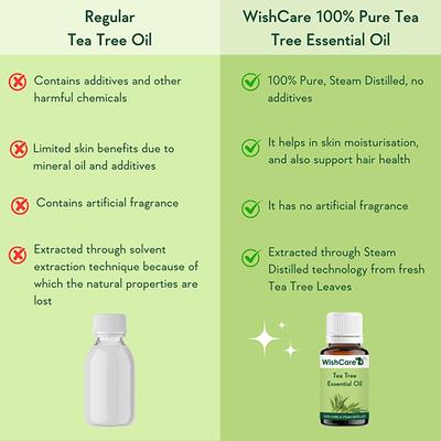 WishCare 100% Pure Tea Tree Essential Oil 15 ml - Essential Oils