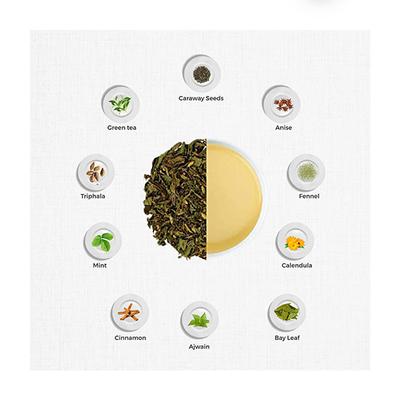 TGL Co. Tea Bag - Happy Belly 16's - Herbal/Green Teas