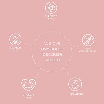 PureSense Pink Guava Face Scrub with Niacinamide & African Melon, Gentle Exfoliation, for a Clear & Glowing Skin. 140 gm - Face Scrubs