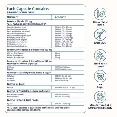 Briyo All Around Gut Guardian Capsules 30's - Digestive Health