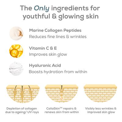 Hk Vitals Truebasics Collaskin, Marine Collagen Peptides for Youthful Glowing Skin, Orange 200 gm - Hair & Skin