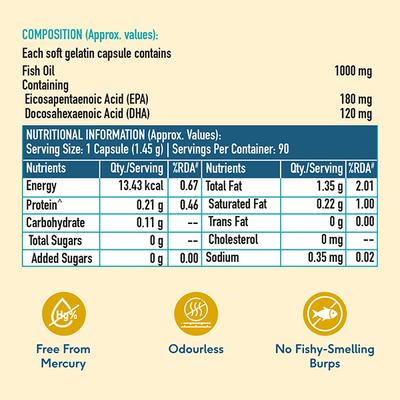 HK Vitals Fish Oil Capsule for Men and Women (1000Mg Omega 3 with 180Mg Epa and 120Mg Dha) 90 Omega 3 Fish Oil Capsules 1's - Omega Fish Oil Fatty Acids