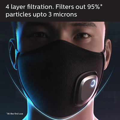 Philips Fresh Air Mask, Superior Breathing Comfort- MASK BLACK (ACM067/01) 1's - Face Mask