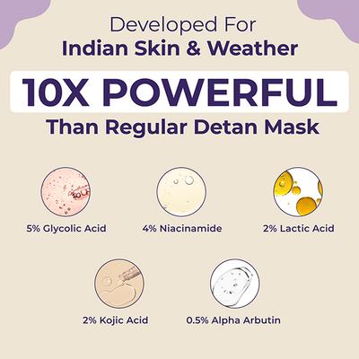 Sanfe Detan Body Cream Instalite Detan Wipe Off 1 Tone Brighter In 10 Mintues 200 gm - Intimate Hygiene