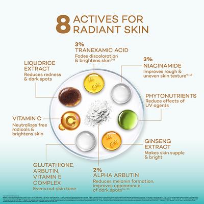 Biluma Radiance Serum 15 ml - Face Serum