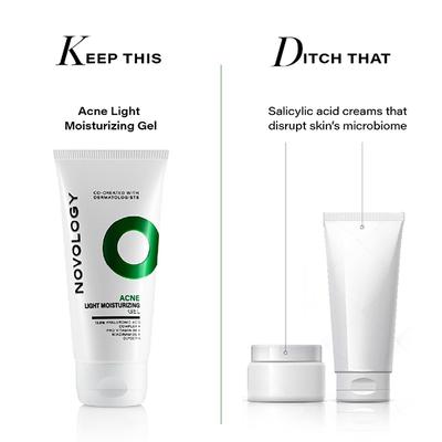 Novology Acne Light Moisturizing Gel for Oily, Acne Prone Skin - Upto 100 Hours of Hydration 50 gm - Face Moisturizers