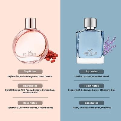 Hollister Wave For Her Eau De Parfum 100ml + Him 100ml Eau De Toilette 2's - Perfumes (Edt/Edp)