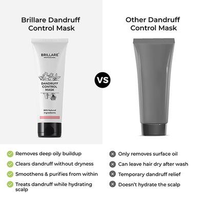 Brillare Dandruff Control Mask For Itchy, Flaky Scalp - Conditioners