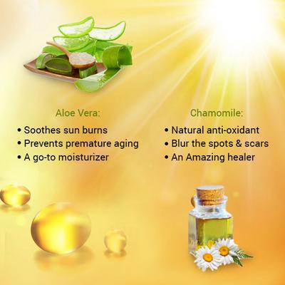 Sunscreen Lotion SPF-50 with Aloe Vera & Chamomile 110 ml - Body Sunscreen