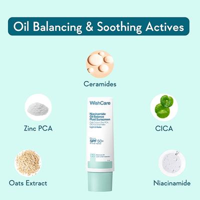 Wishcare Niacinamide Oil Balance Sunscreen SPF 50 PA++++ Light and Matte Sunscreen for Oily Skin 50 gm - Face Sunscreen