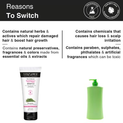 Soulflower Rosemary Tea Tree Shampoo with Vitamin B5 200 ml - Shampoos