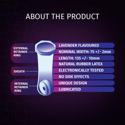 Pee Safe Domina Female Condom (pack of 2) 1's - Plain/Flavoured Condoms