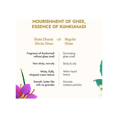 Kapiva Ayurveda Ghee Kumkumadi Body Butter 50 gm - Body Butter