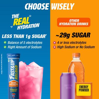 Fast&Up Reload Hydration & Energy Effervescent Tablet - Berry Flavour 20's - Energy Drinks