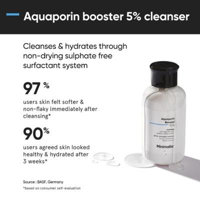 Minimalist Anti Aging Kit with Aquaporin Booster 05% Cleanser And Retinol 0.3% Serum SPF 50 180gm 1's - Toners