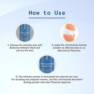 Be Bodywise Anti-Fungal Dusting Itch Powder 100 gm - Talcum Powders