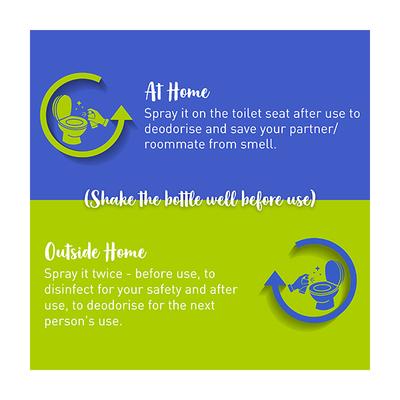 PeeBuddy Before and After Toilet Spray 100 ml - Toilet Seat Sanitizer