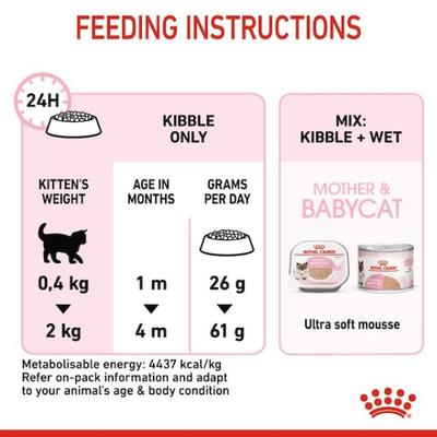Royal Canin Mother & Babycat Cat Food (1 - 4 Months) (Stage 2) 400g - Petfood