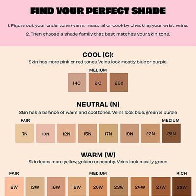 Benefit Cosmetics The POREfessional Foundation Smoothing & Blurring Foundation 22N Outstanding 30 ml - Foundation