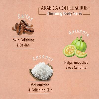 Arabica Coffee Slimming Body Scrub 200ml - Scrubs & Exfoliants