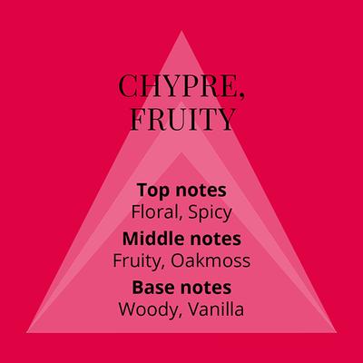 Colour Me Femme Red Eau De Parfum 100 ml - Women Perfumes (Edt/Edp)