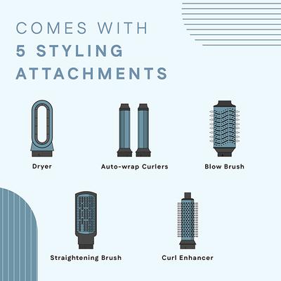 Winston 5 in 1 Hair Blow Brush Multi Styler with Auto Wrap Curler, Blow Brush, Straightening Brush, Dryer, and Curl Enhancer Suitable for All Hair Types- ICE BLUE 1s 1's - Hair Dryers