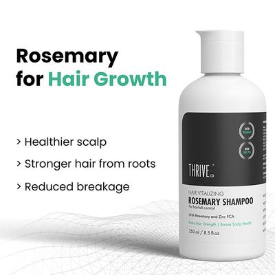 ThriveCo Anti - Dandruff Health Kit 300 ml - Hair Serums