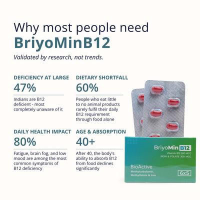 BriyoMin B12 BioActive Capsules 30's - Multi-Vitamins