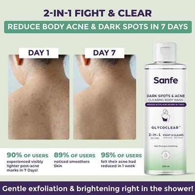 Sanfe Dark Spots and Acne Clearing Body Wash Prevents Body Acne, Bumpy Skin and Fades Dark Spots 250 ml - Shower Gels & Body Wash