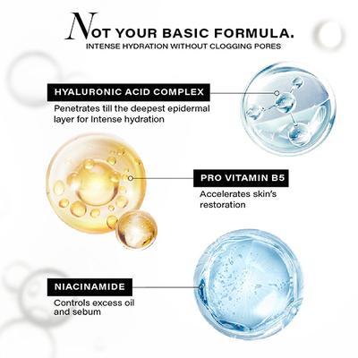 Novology Acne Light Moisturizing Gel for Oily, Acne Prone Skin - Upto 100 Hours of Hydration 50 gm - Face Moisturizers