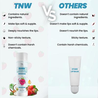 The Natural Wash Baby Lip Balm 6 gm - Lip Balms