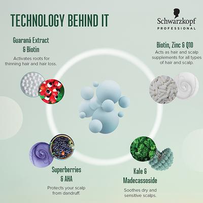 Schwarzkopf Professional Scalp Soothing Shampoo for Dry and Sensitive Scalp 1000 ml - Shampoos