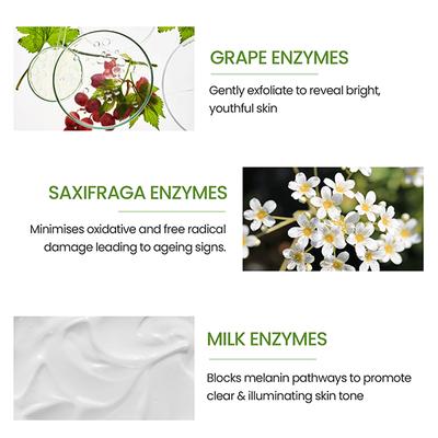 Lotus Herbals Whiteglow Day And Night Pack with Face Wash Day Cream Night Cream Facewash 220 g - Face Creams