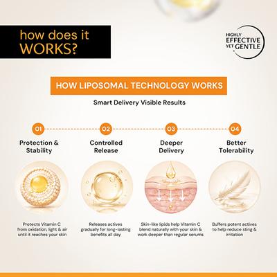 Deconstruct 10% Vitamin C Serum for Brightening Liposomal Technology for Visible Glow (30 ml) - Face Serum