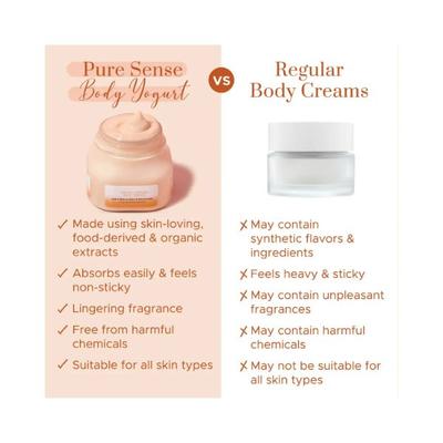PureSense Coffee Caramel Body Yogurt with Coffea Arabica & Niacinamide For Deeply Nourished & Moisturised Skin 160 ml - Lotions & Creams