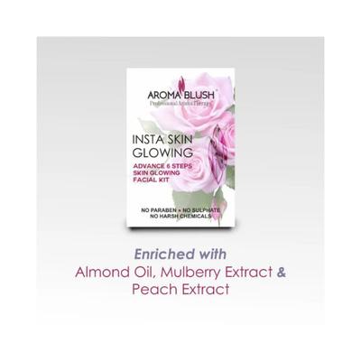 Aroma Blush Insta Skin Glowing Facial Kit 65.0 gm - Facial Kits