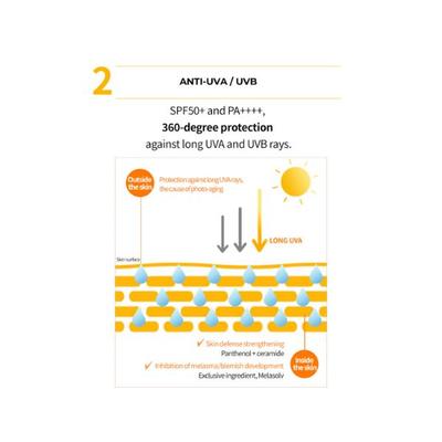 LANEIGE RADIAN-C SUN CREAM SPF 50+ PA++++ 50 ml - Face Sunscreen